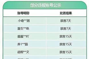 阿德利：今天共同努力保持了零封 米兰对阵雷恩将是艰难的比赛